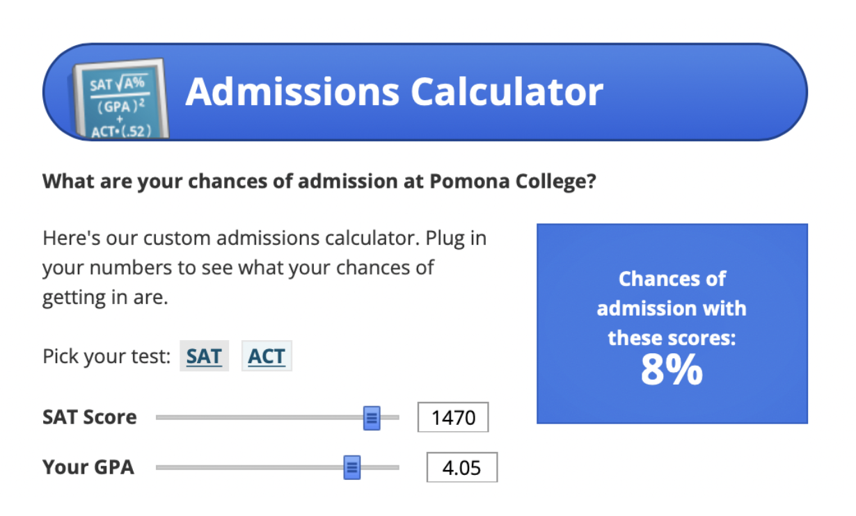 Best College Acceptance Calculator Learn Your Admission Chances